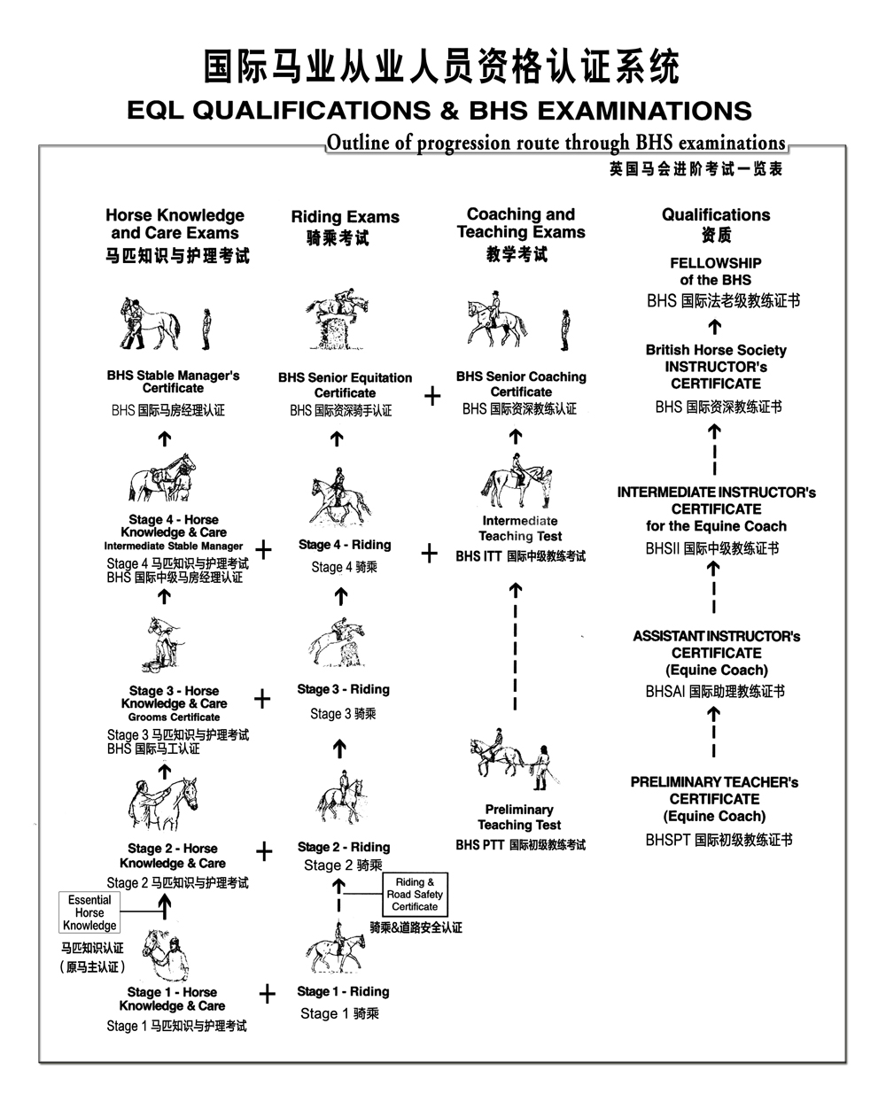 BHS考試系統 2016 - 副本.jpg