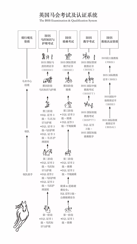 英國馬會.png